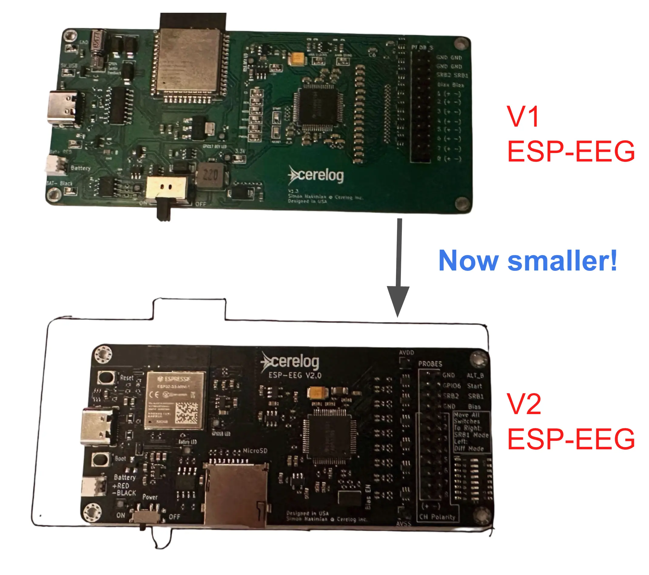 Cerelog ESP-EEG V2 board size comparison for scale thumbnail
